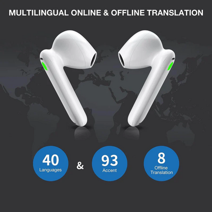 LinguaWave WT2 Edge/W3 Real-time Translator Earbuds