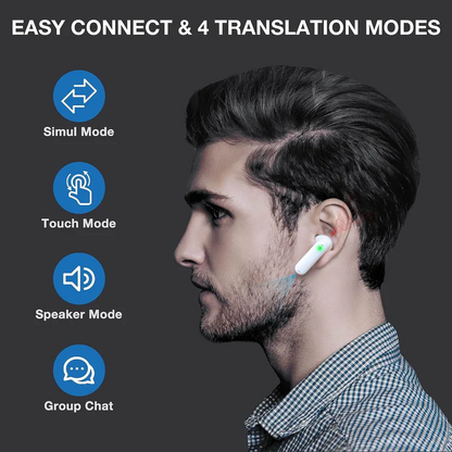 LinguaWave WT2 Edge/W3 Real-time Translator Earbuds